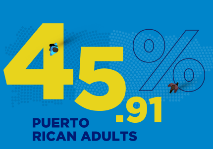 Puerto Rican adults