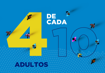 4 de cada 10 adultos
